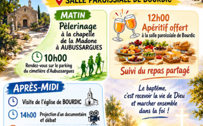 Journée avec les nouveaux baptisés-confirmés de Pâques